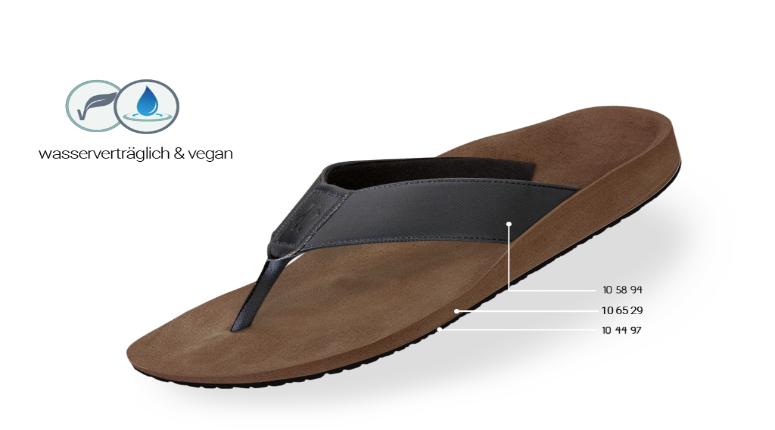 FlipFlop Ortopediska Svart Herr